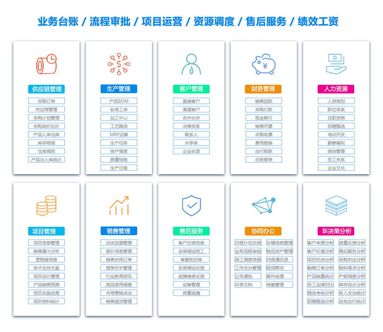 巴音销售团队管理系统